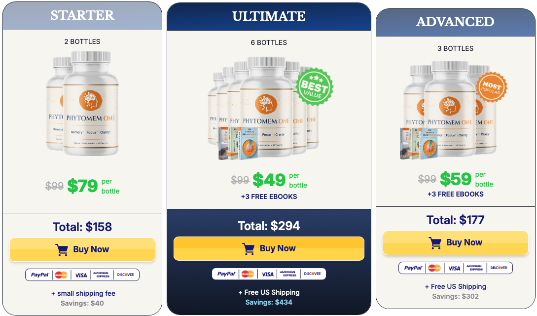 Phytomem One order page